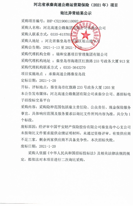 保險(xiǎn)項(xiàng)目結(jié)果異常公示