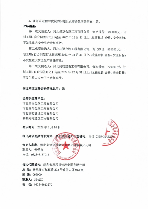 候選人公示0002