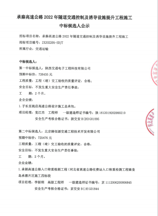 候選人公示1