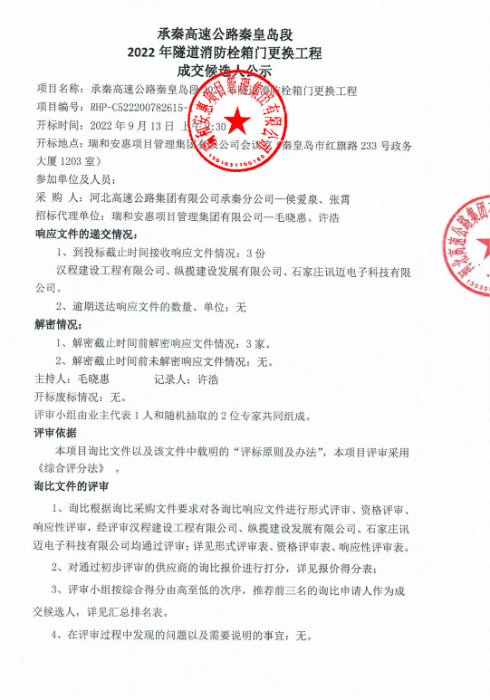 候選人公示1