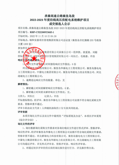 候選人公示1