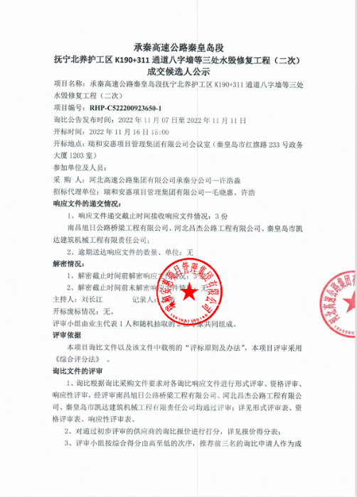 候選人公示1