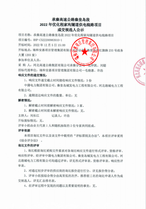 候選人公示1