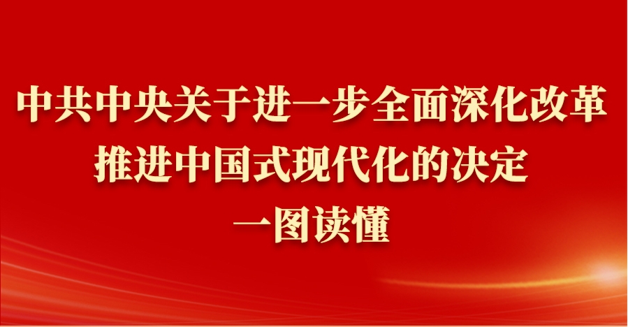 《中共中央關(guān)于進(jìn)一步全面深化改革、推進(jìn)中國式現(xiàn)代化的決定》一圖讀懂