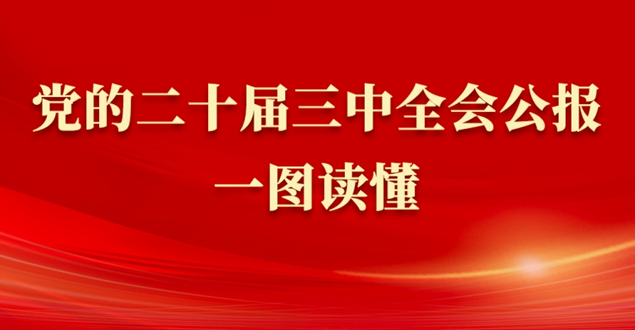 黨的二十屆三中全會(huì)公報(bào)一圖讀懂