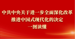 《中共中央關(guān)于進(jìn)一步全面深化改革、推進(jìn)中國式現(xiàn)代化的決定》一圖讀懂